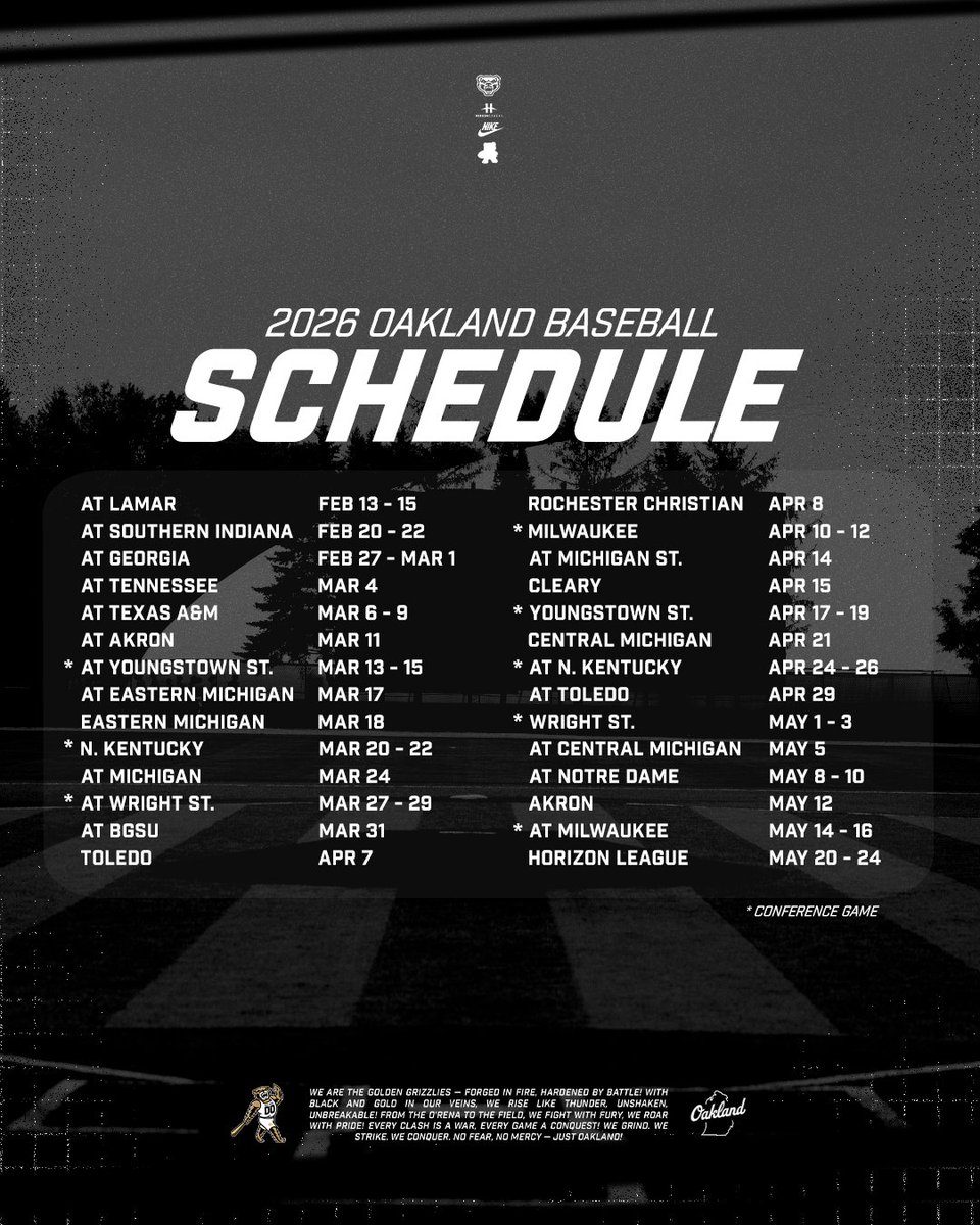 Oakland University Baseball tweet media