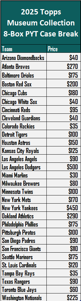 Grand Salami Sports Cards tweet media