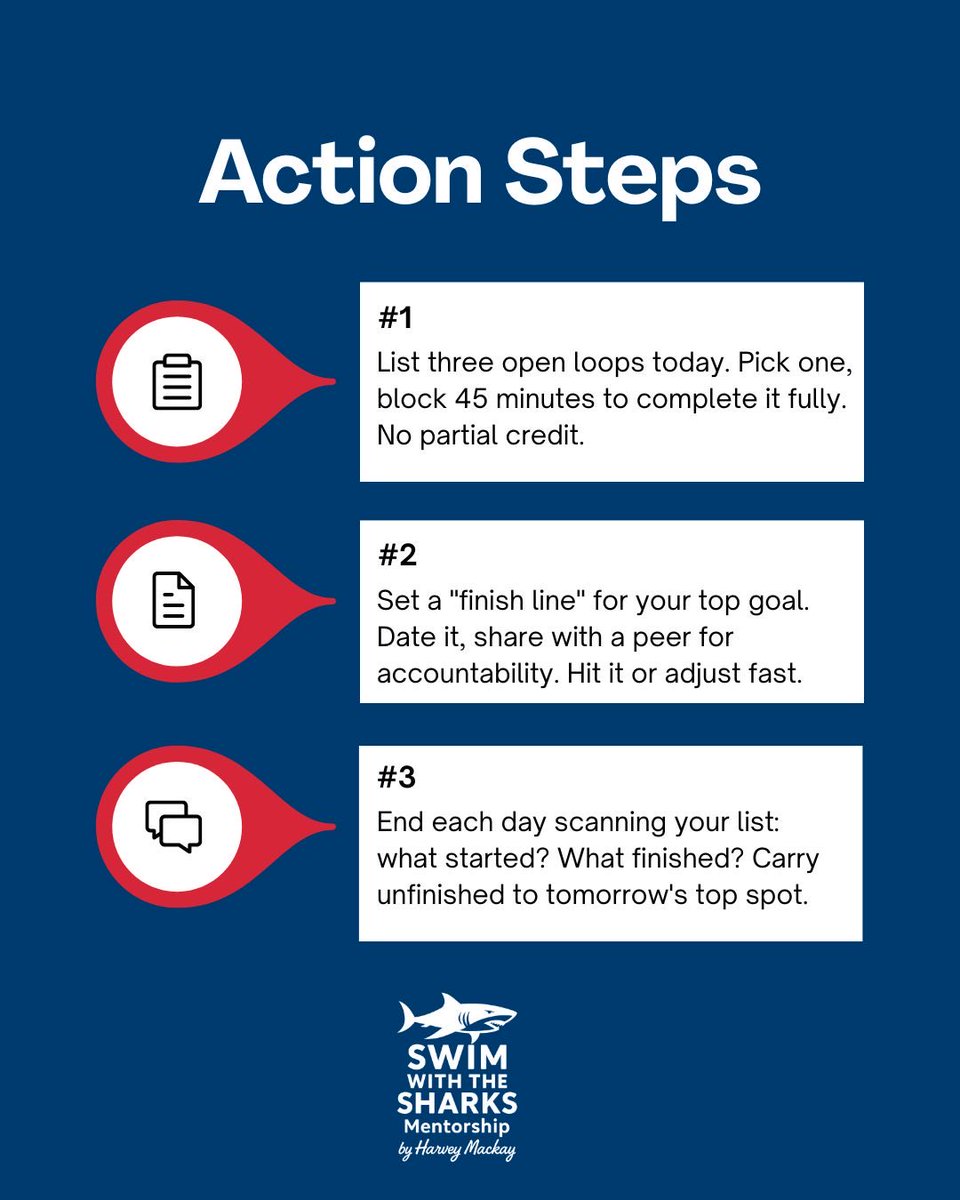 Is your goal vital? Realistic? Worth evenings and weekends? Did you say yes to those? Commit fully or quit.

Mackay’s Moral: Lots of people start, but few people finish.

#marketingsales #networking #networkingsales