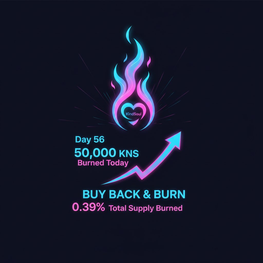 🔥 BUY BACK &amp; BURN - DAY 56🔥

50,000 $KNS burned today.

✅ Total Burned: 0.39% of supply

View: solscan.io/tx/5R1yjroqfm9…