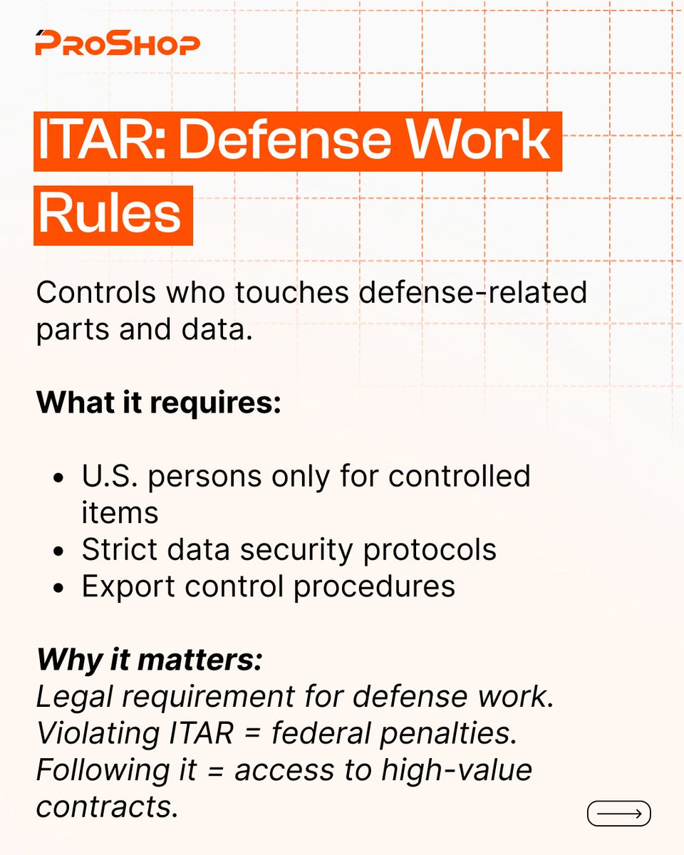 ProShop ERP tweet media