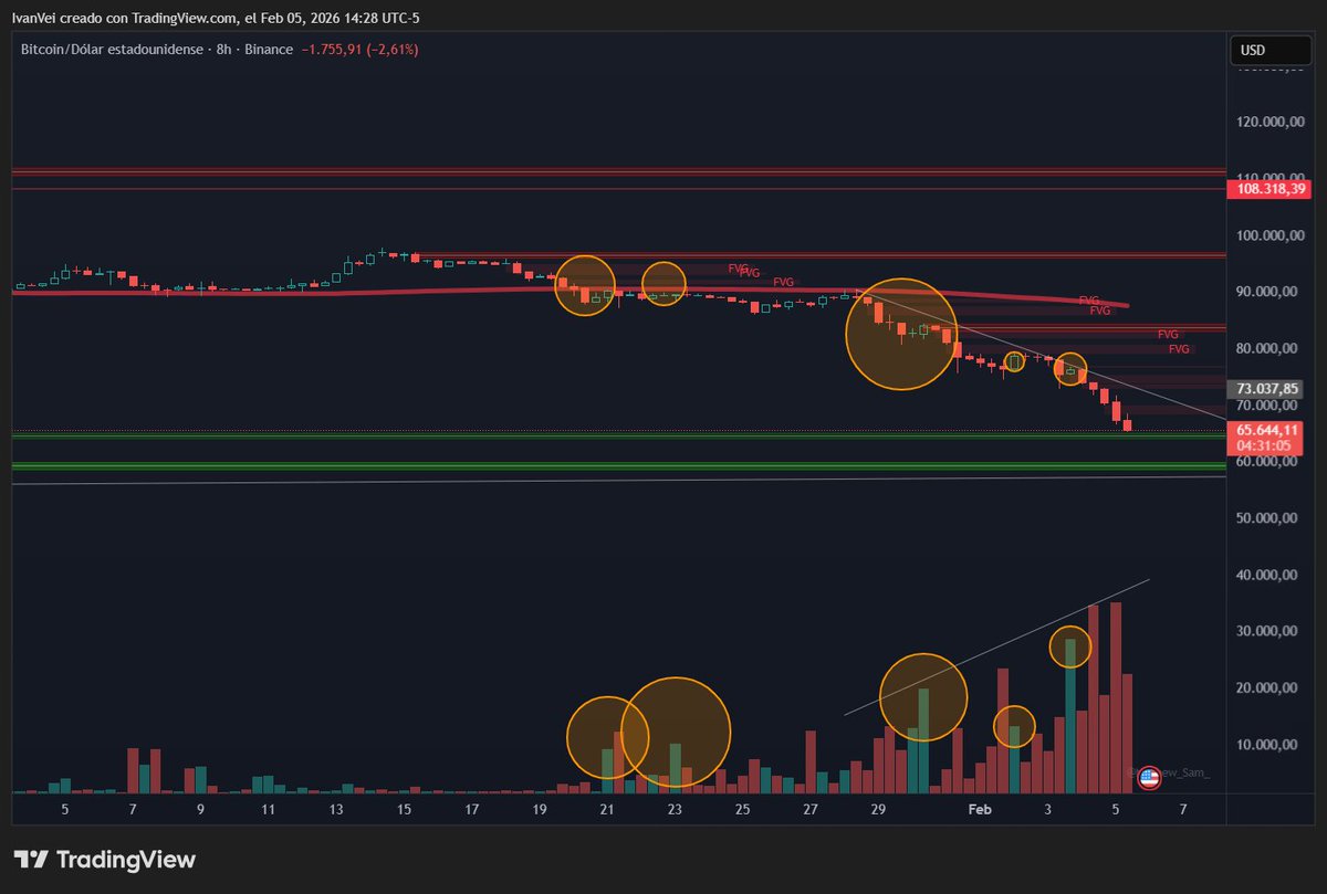 Vtrader tweet media