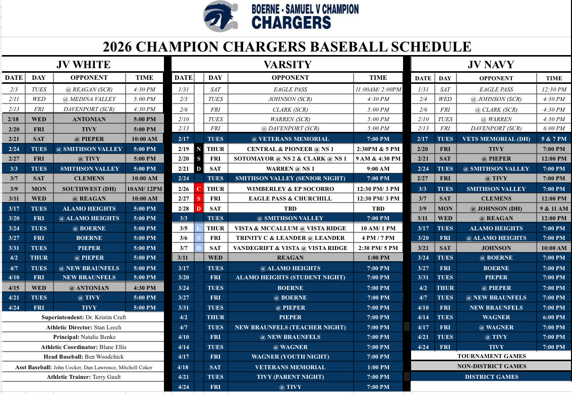 Champion Charger Baseball tweet media