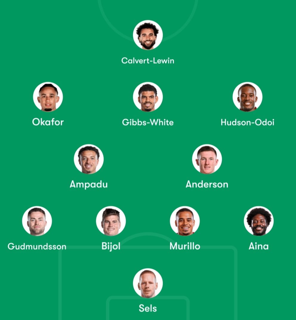 All Leeds TV tweet media