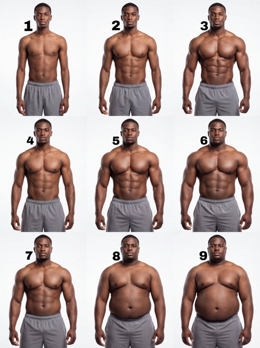 how is your body built?👇👇