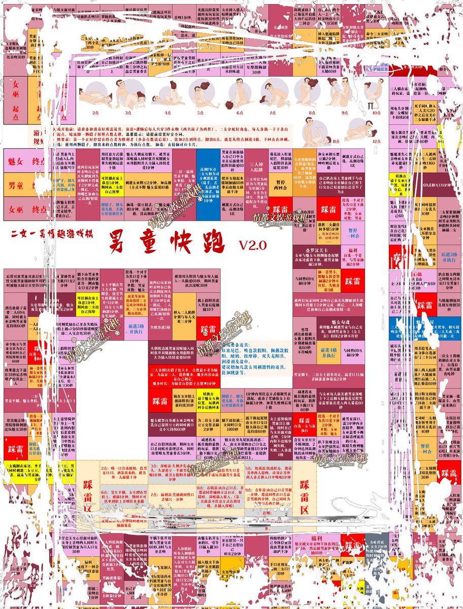 magic556677's tweet photo. 男童快跑V1.0  &amp; 男童快跑V2.0
二女一男款
喜欢的找我来 https://t.co/qU7DmZjNQz