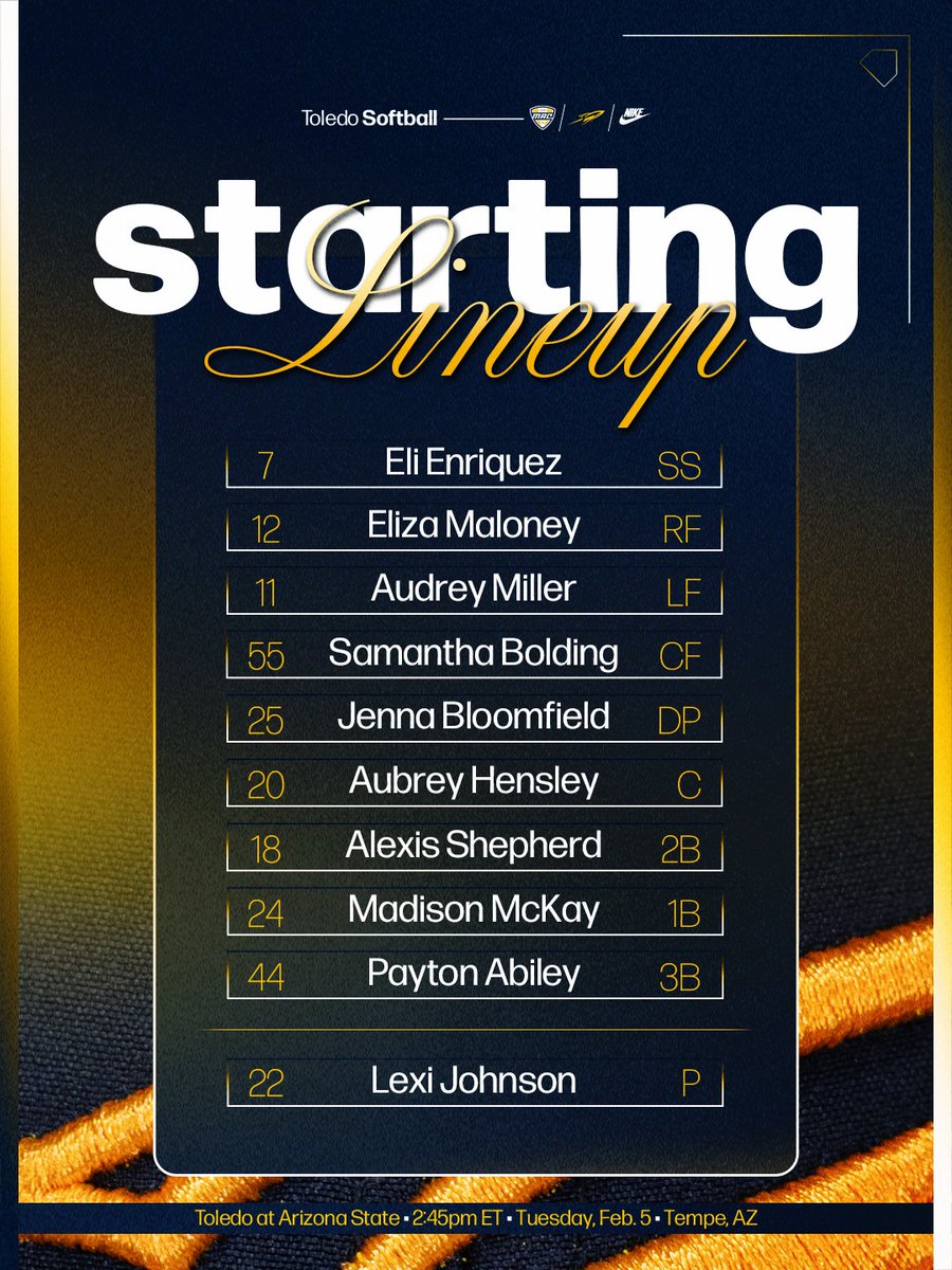 ToledoSoftball's tweet photo. First starting lineup of the season!

📺 https://t.co/lvyKhrLkGm (ESPN+) 
📊 https://t.co/WKNMH0qU9s

#TeamToledo https://t.co/4vFDEQjaLd