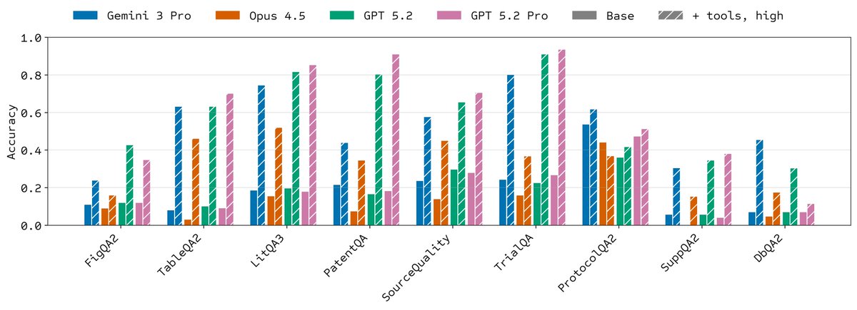 Andrew White 🐦‍⬛ tweet media