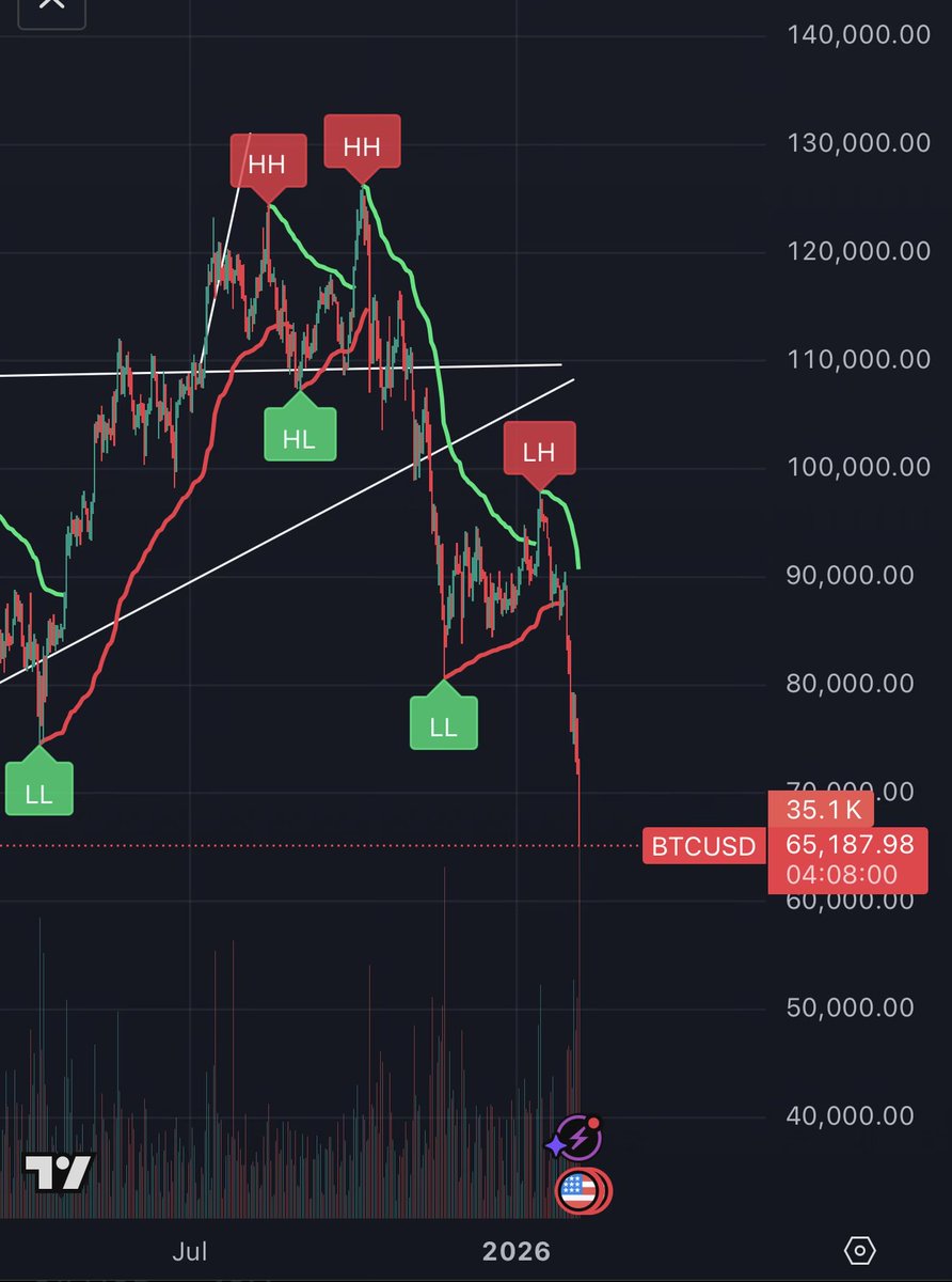 Brandon - BuildTheTech.com tweet media