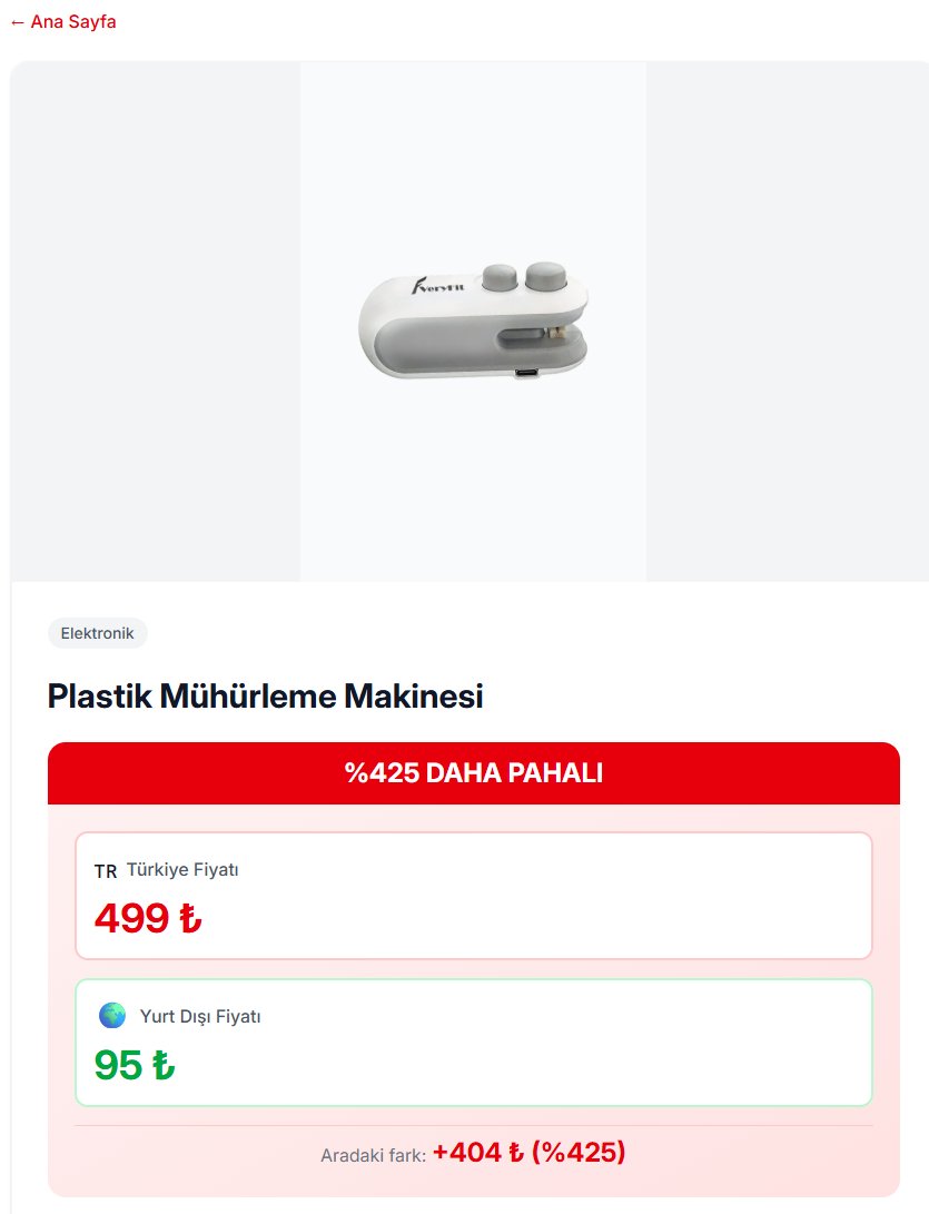 yigitcanonal8's tweet image. KazıkSepeti verilerine göre, Türkiye'de influencerların sık sık reklamını yaptığı plastik mühürleme makinesi, Türkiye'de yurt dışından %425 daha pahalıya satılıyor.