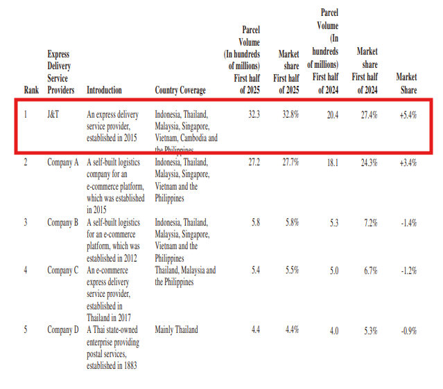Fred Liu tweet media