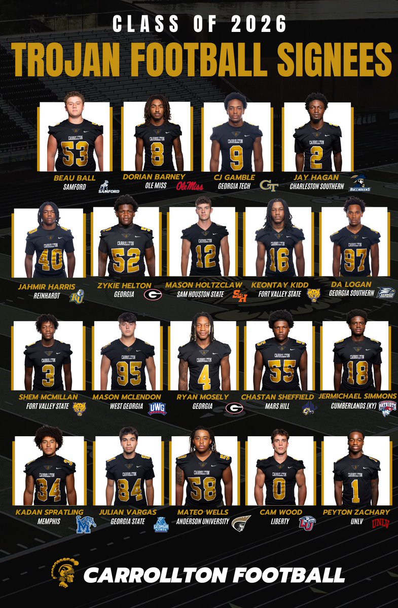 Trojan Football tweet media