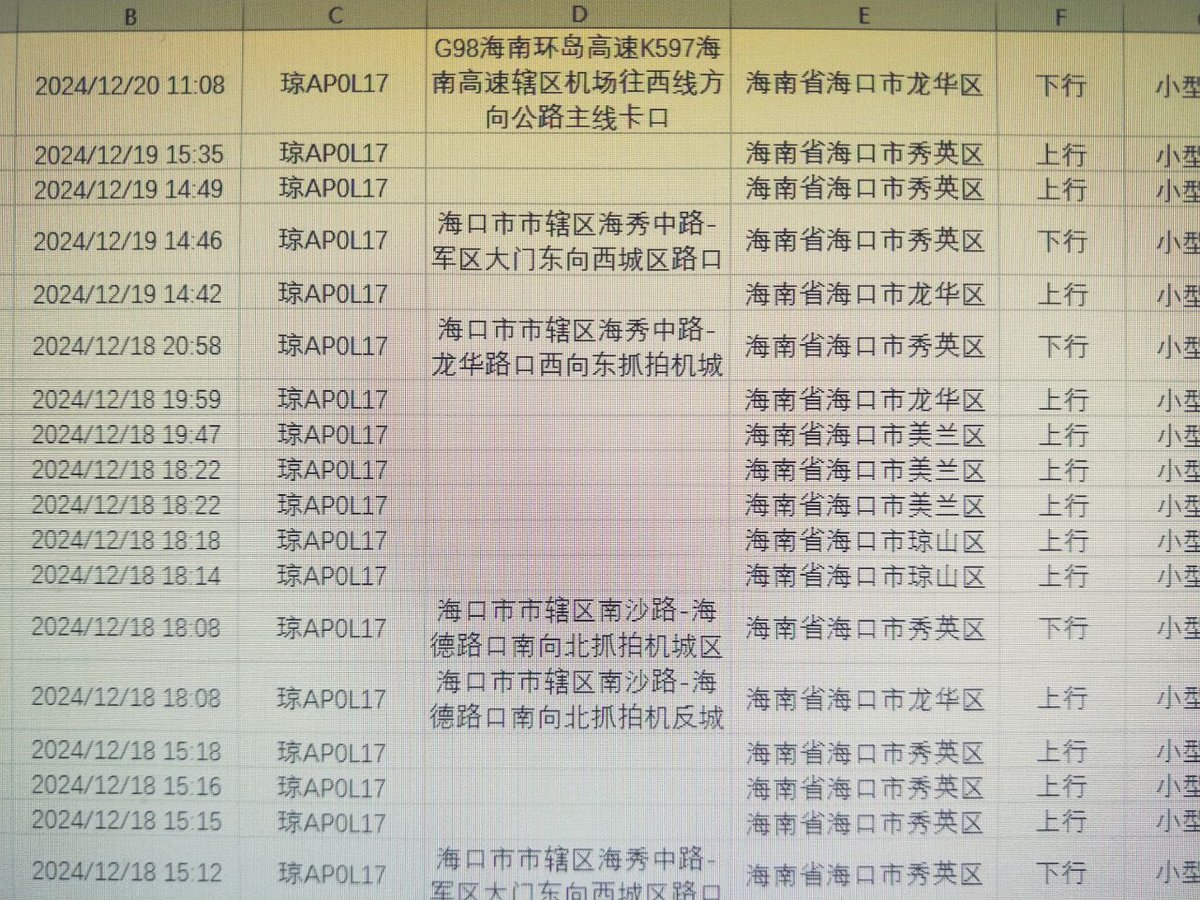 业务名称：车辆轨迹5+1
提供信息：车牌号
查询结果：三个月左右车辆行驶记录
出单时间：当天/隔天

快递地址 网警快递 拼多多快递 短信记录 水电地址 电商地址 淘宝地址 外卖地址 停车场记录 京东地址 美团外卖 网约车记录 顺丰快递 出入境记录 开房记录 同住人信息 手机定位 手机轨迹