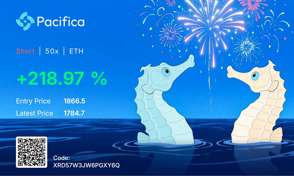 WealthCuriosity.eth tweet media