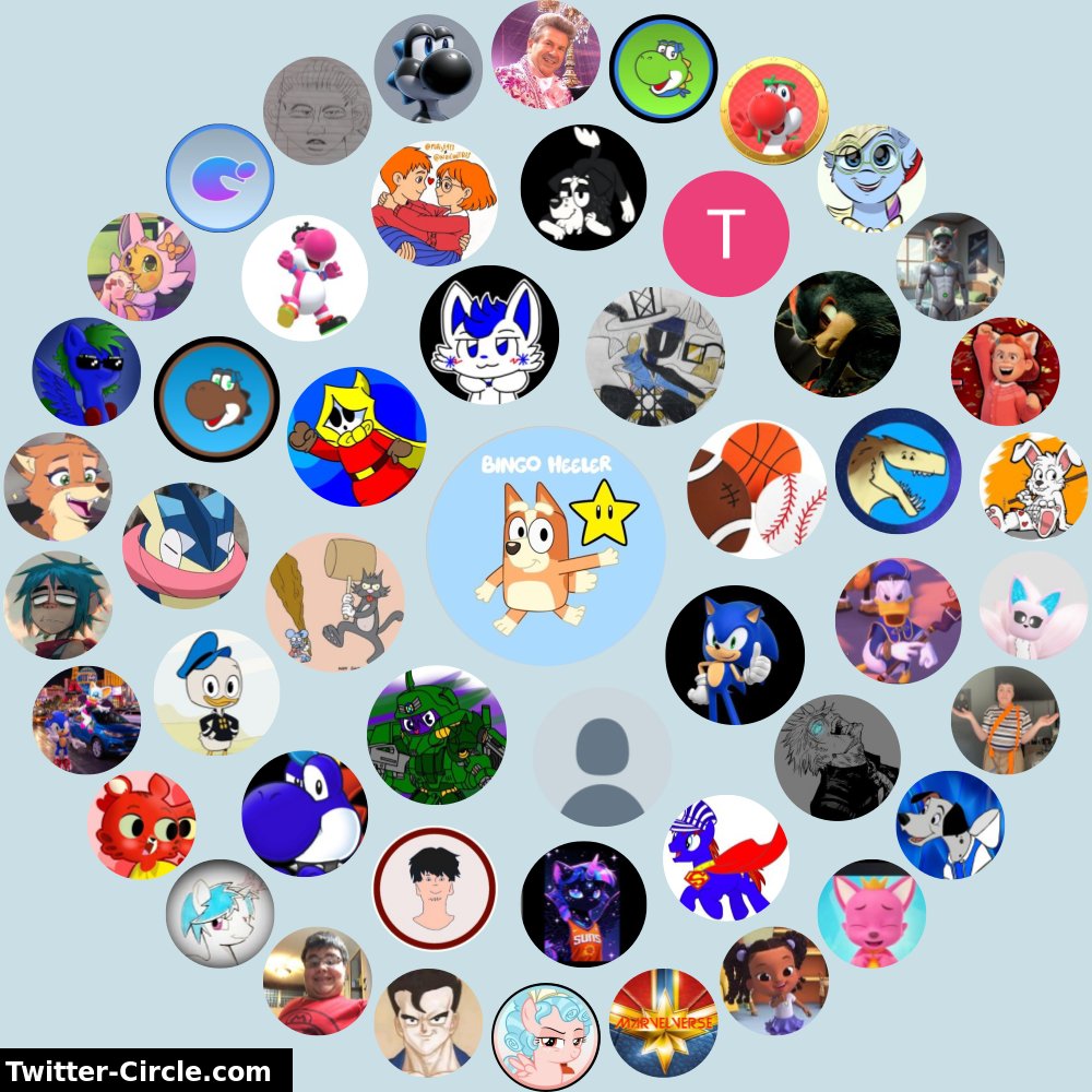 My Twitter Interaction Circle

➡️ infinitetweet.me/interaction-ci…