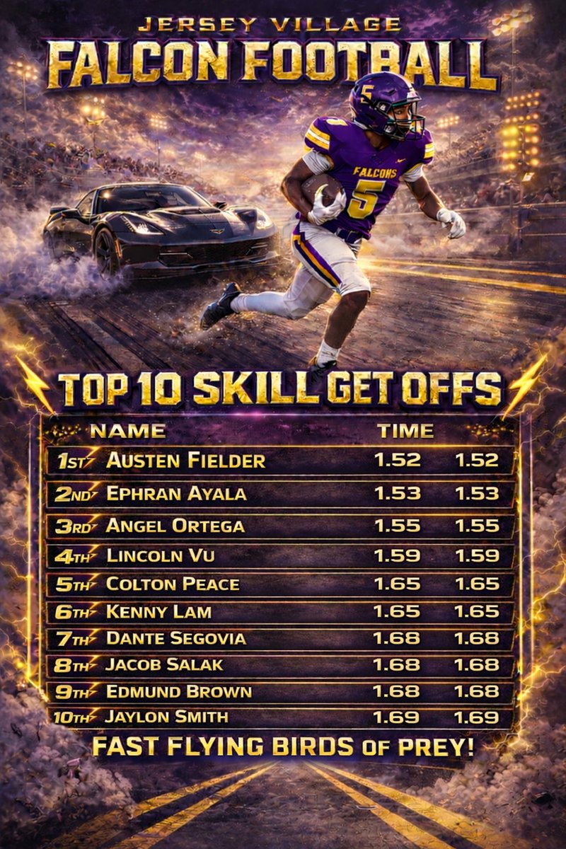 coach nichols tweet media