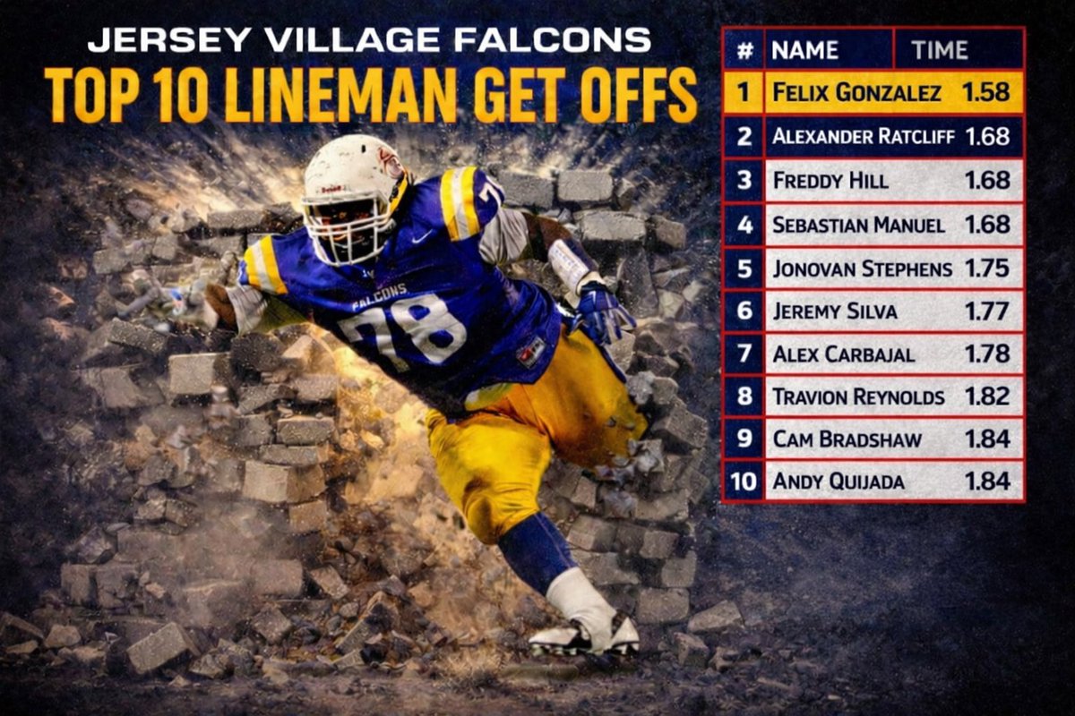 coach nichols tweet media