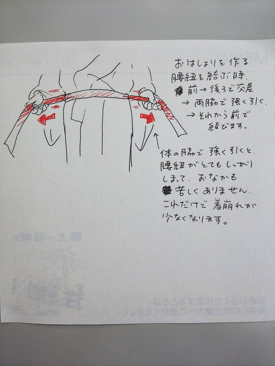 「ようつべなど動画を観たけどよく分からないので、分かりやすく教えてほしい」と海外に行かれた方から着物の着崩れの直し方を聞かれて、メールで送ったイラストが出て来た。