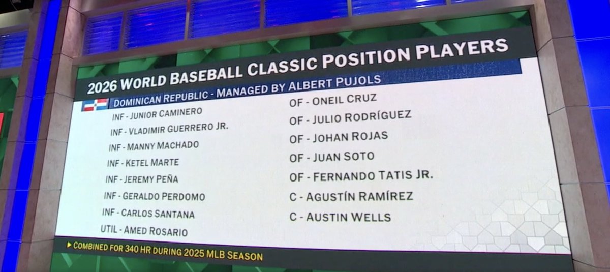 El Extrabase ⚾️ tweet media