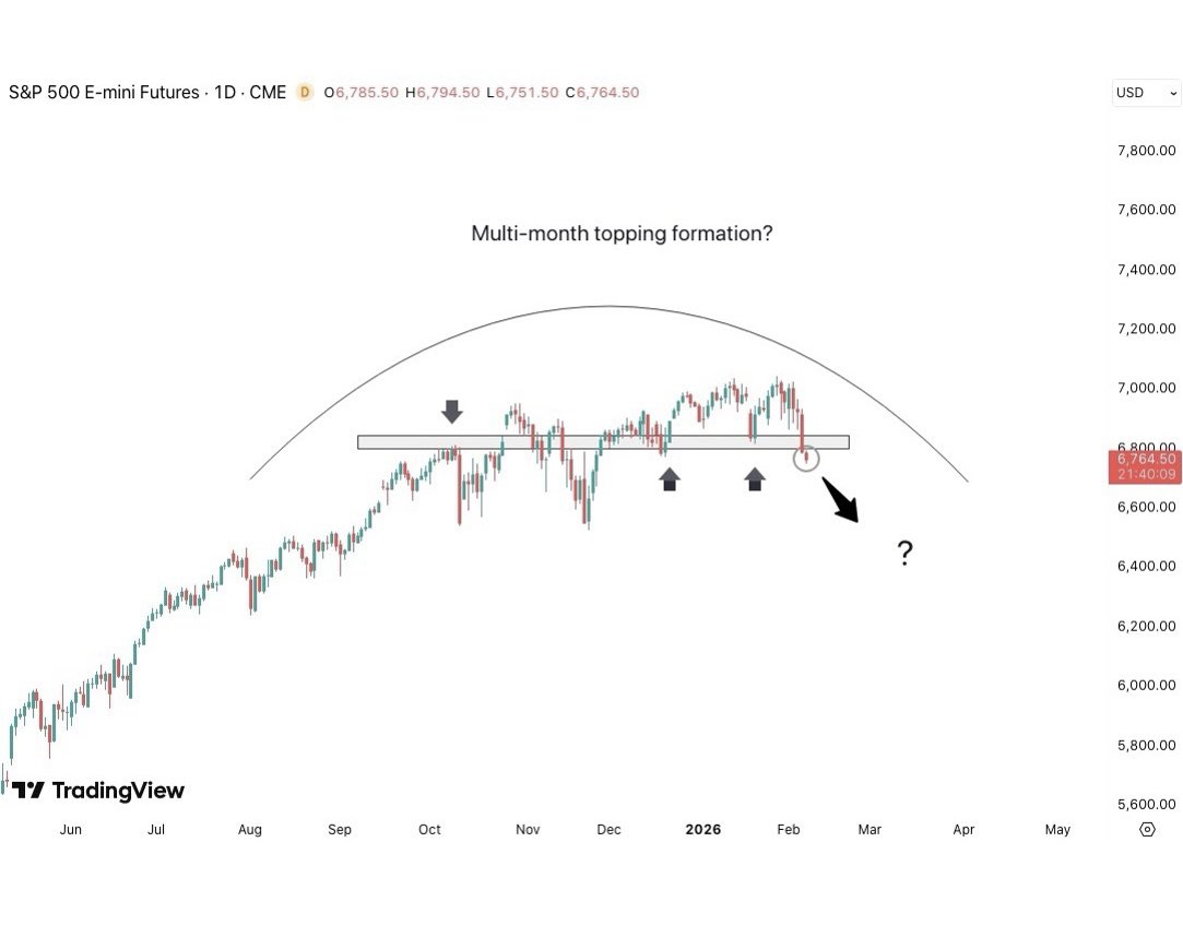 Ross J Brown tweet media