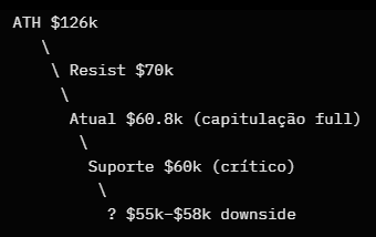 Cryptunado tweet picture