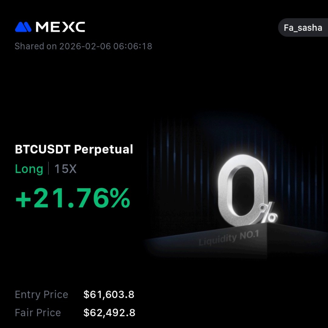 $BTC holding the levels nicely for now.. 
#CryptoCrash