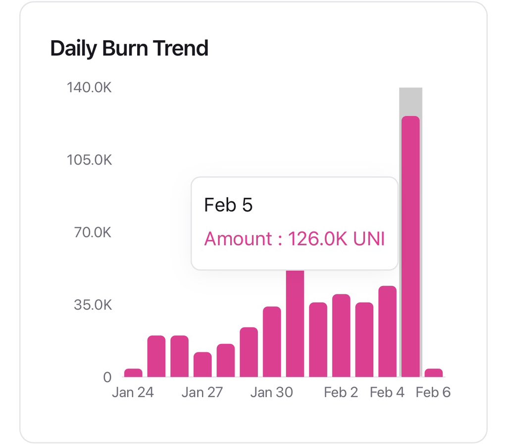 梭哈返贫&耕田致富 tweet media