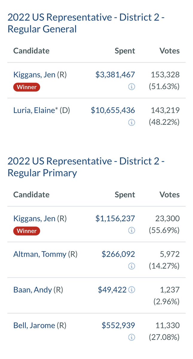 Alex Rodriguez tweet media