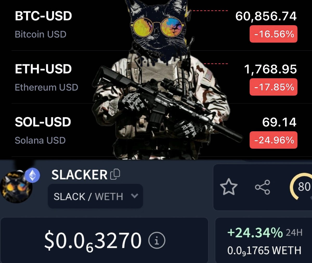 Sl_acker's tweet image. The markets are in $SLACK