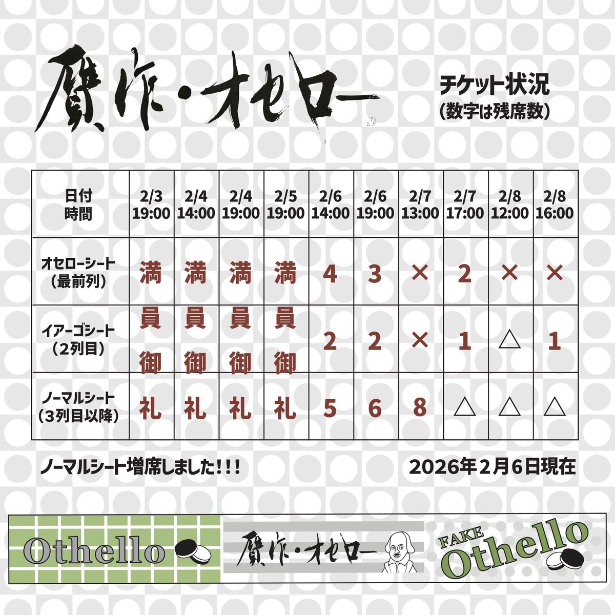 【贋作・オセロー】

連日の満席、ありがとうございます！
みなさまのご来場を心よりお待ちしております！

本日は2公演。
どちらも当日券ございます。

#贋作オセロー
