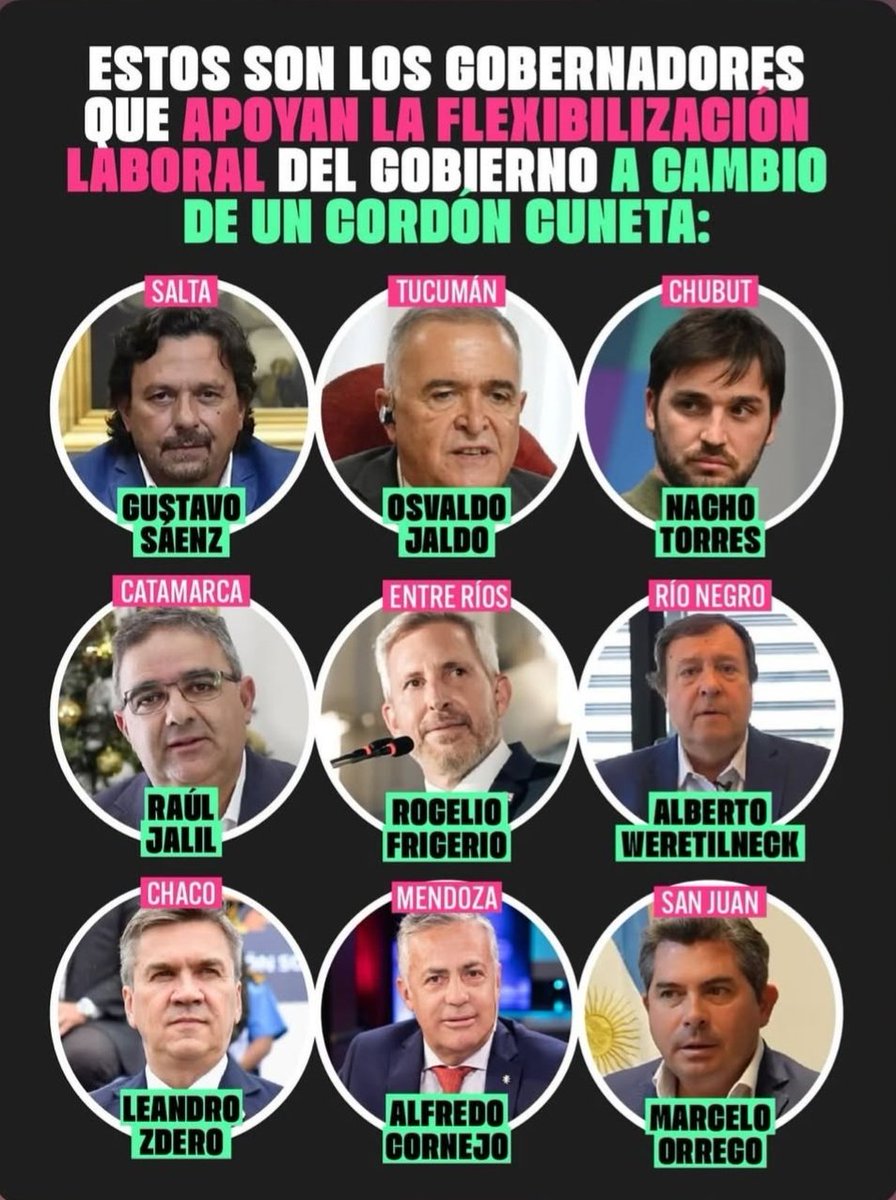 LOS GOBERNADORES QUE BANCAN EL ESTATUTO  DE LA ESCLAVITUD DEL SXXI ((REFORMA LABORAL)) 👇🏾
<a href="/NachoTorresCH/">Nacho Torres</a> <a href="/GustavoSaenzOK/">Gustavo Sáenz</a> <a href="/OsvaldoJaldo/">Osvaldo Jaldo</a> <a href="/RaulJalil_ok/">Raúl Jalil</a> <a href="/frigeriorogelio/">Rogelio Frigerio</a> <a href="/Weretilneck/">Alberto Weretilneck</a> <a href="/LeandroZdero/">Leandro Zdero</a> <a href="/alfredocornejo/">Alfredo Cornejo</a> <a href="/DrMarceloOrrego/">Marcelo Orrego</a>