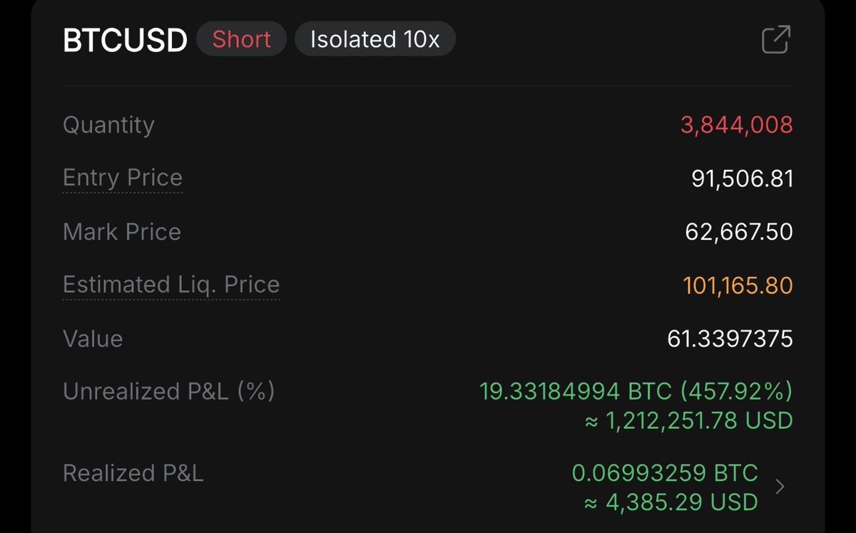 Daniel📈 tweet media