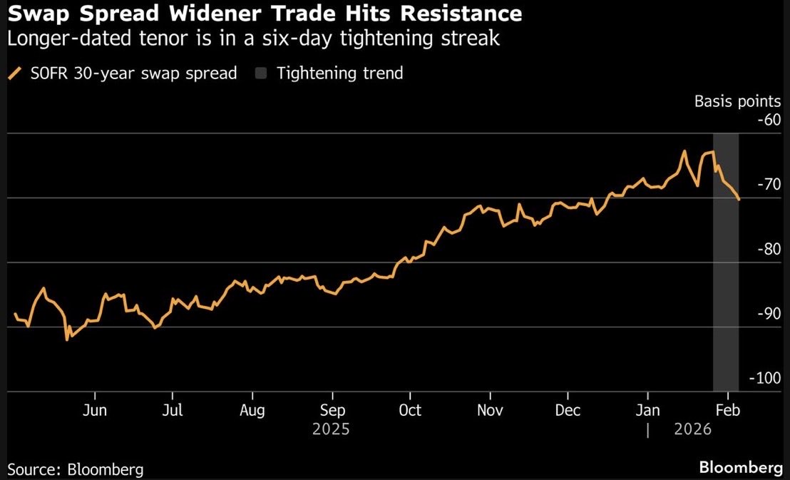 Edward Bolingbroke tweet media