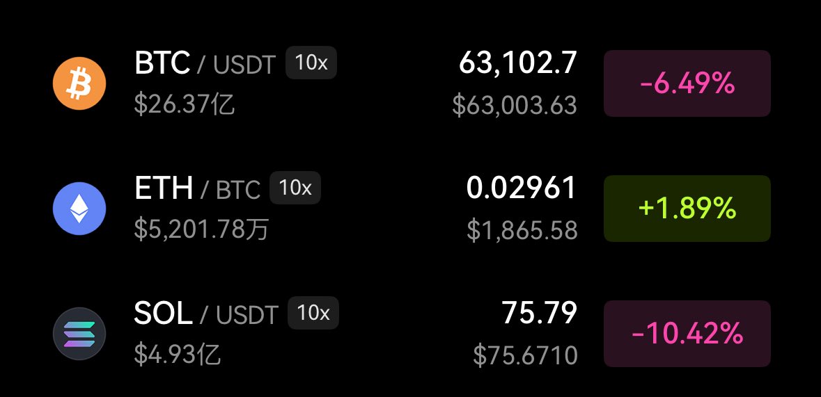 加密露西👩‍🏭⚒️🪙 tweet media