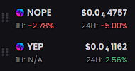 Yep even in the red collapse of the market agreeance matters more in price but is smaller with a punch. Decide wisely out here in these streets
$NOPE $YEP maybe so wh9o cares just HODL. whatever happened to that