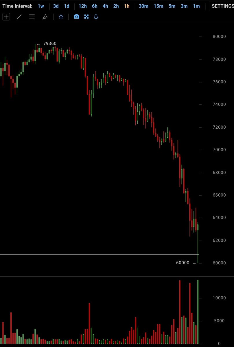 inversebrah's tweet image. COME BACC HERE AND FITE SMOLTING U PUSSY D:&amp;lt;