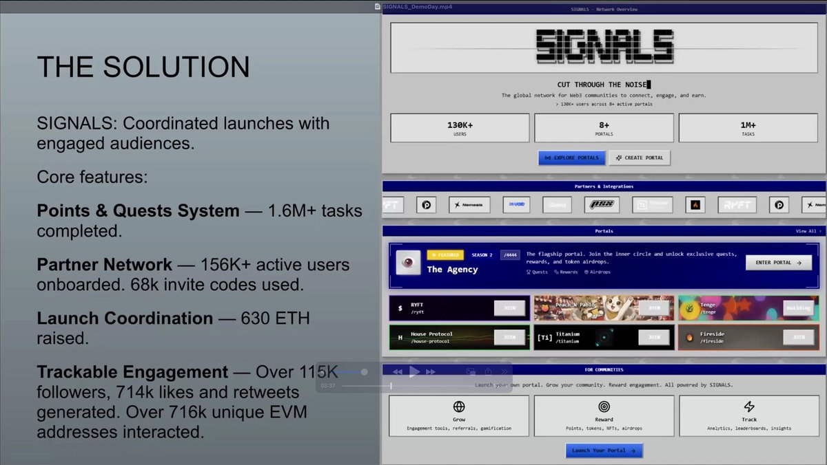 Fracton Ventures - Ethereum Incubator tweet media