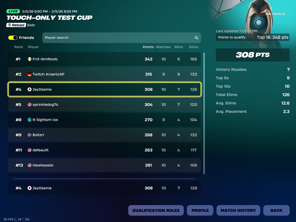 4th Touch Only Test Cup (+$100, only playing 1 game)