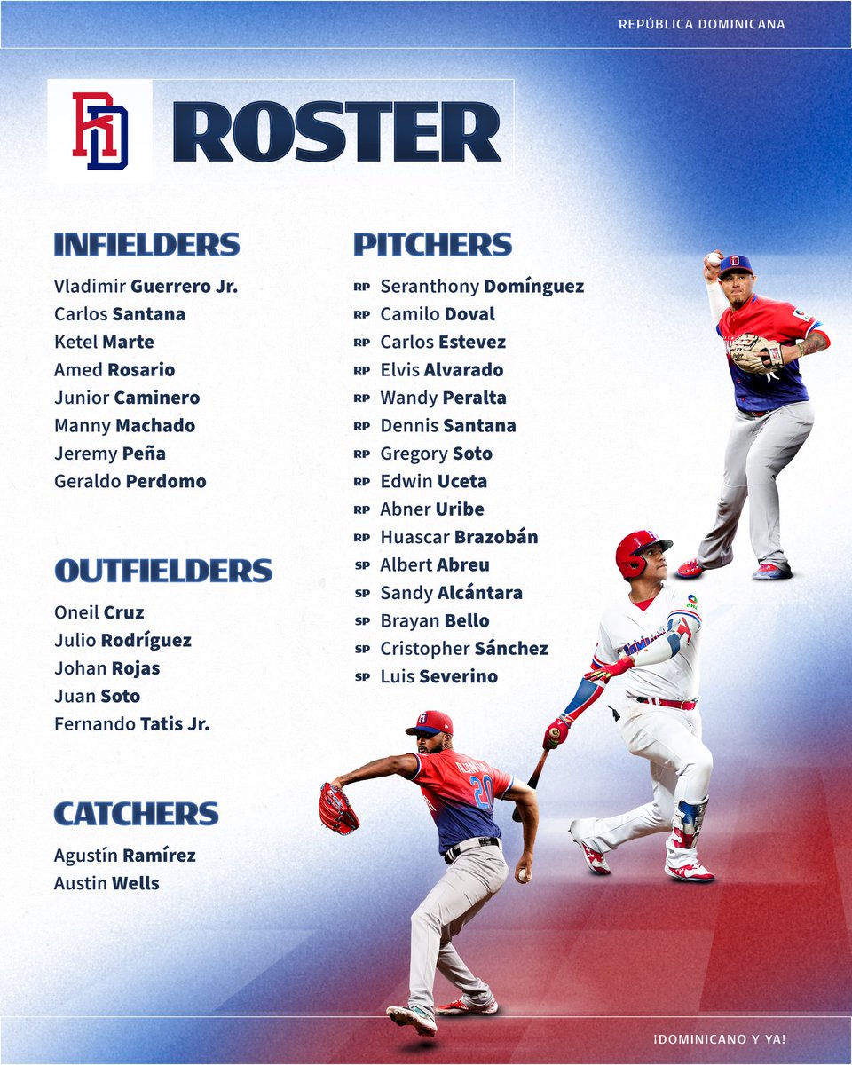 Tropa Quisqueyana LISTA 🇩🇴⚾️

Roster dominicano para el #WorldBaseballClassic 🏆

#DominicanoYYa