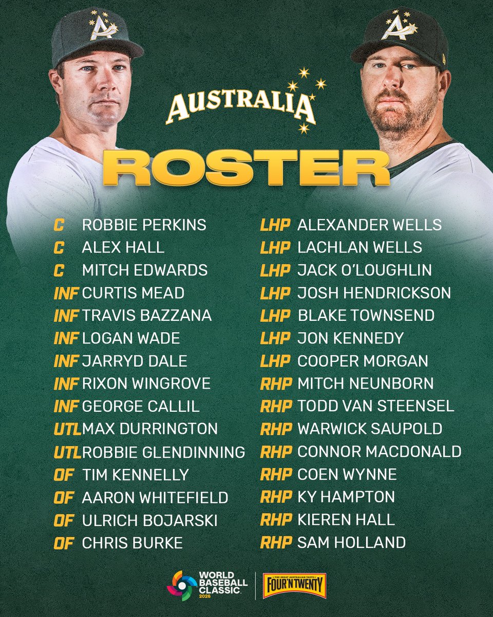 Introducing: Team Australia 🇦🇺

We’re off to Japan to represent our community and country on the biggest stage at the World Baseball Classic.

Hear from Dave Nilsson and learn about our team on our website via the link below. 

baseball.com.au/news/wbc26rost…