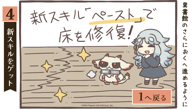 📕ゲームの流れ
病気で絵本の姿に変わった姉を探すモノの物語は、
少女が変異した絵本『異書』の中に広がる世界を巡りながら進行していきます。

異書の元となった少女たちの記憶を知り、新たな力で道を切り拓きながら進みましょう。

📚️シニガミ姫と異書館ノ怪物🐐
2026年4月30日発売