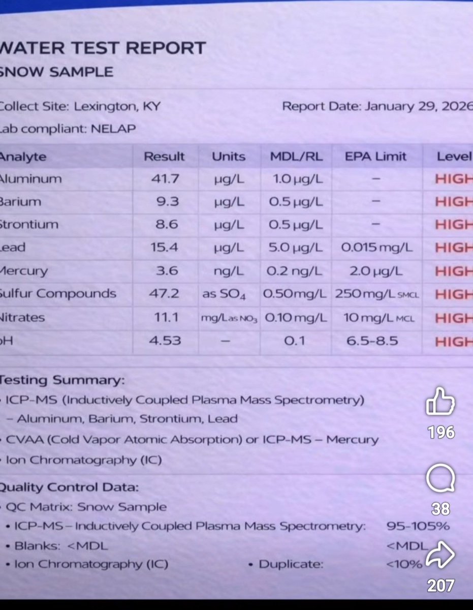 Just spotted this on Facebook. Another snow sample. This time, Kentucky