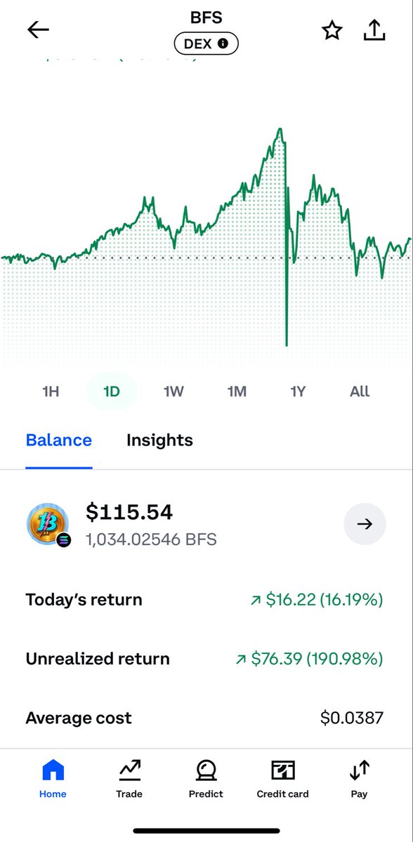 SizeLord's tweet photo. Been Dollar cost averaging my $BTC $ETH &amp; $LINK positions since July thinking they were smart choices &amp; obviously have gotten wrecked since October

I buy $40 of $BFS 10 days ago cuz some video said it’s gonna pop during the Super Bowl &amp; this shit is up 190% !?!! 

I hate crypto https://t.co/I4tjfHYaAA