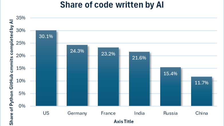 Houman Asefi tweet media