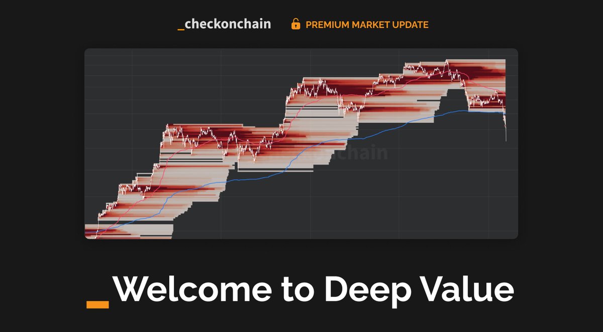 _Checkonchain tweet media