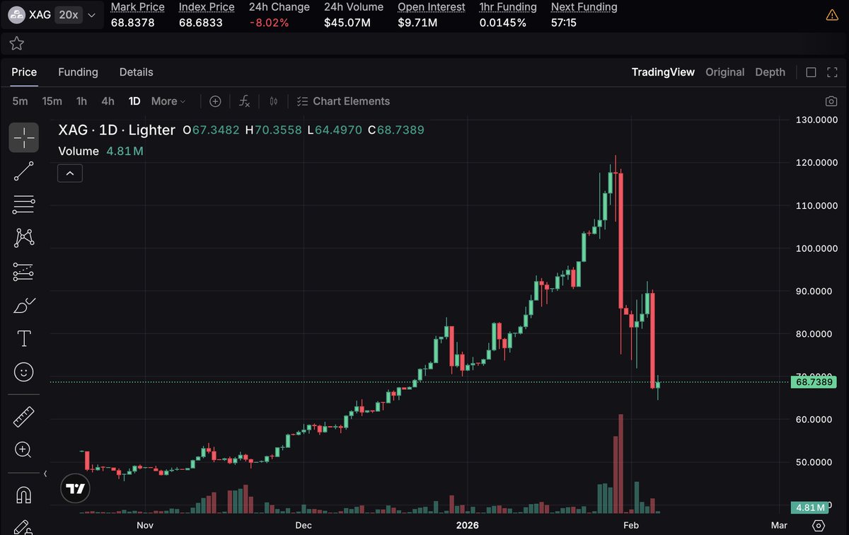 Thanh Nguyen tweet media