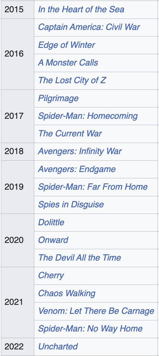 AdriCaporusso's tweet image. I mean, I'm very sure