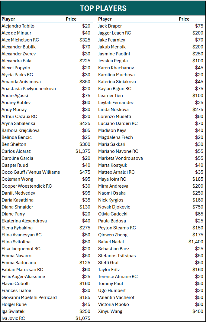 Grand Salami Sports Cards tweet media