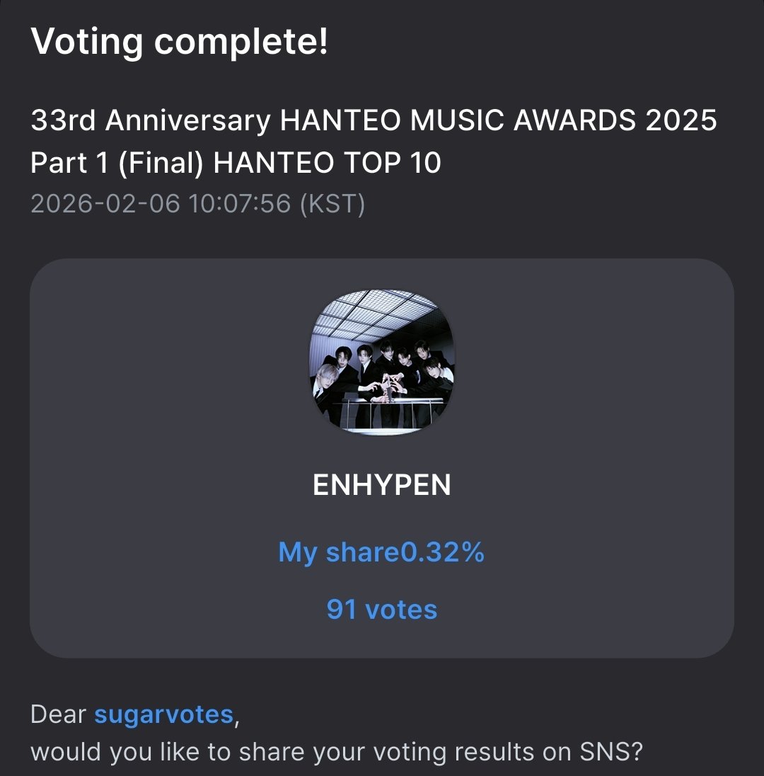 Sugar_Votes tweet media