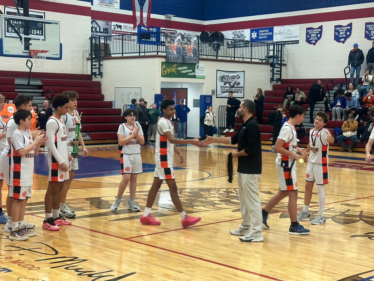 Wilmington Hurricane tweet media